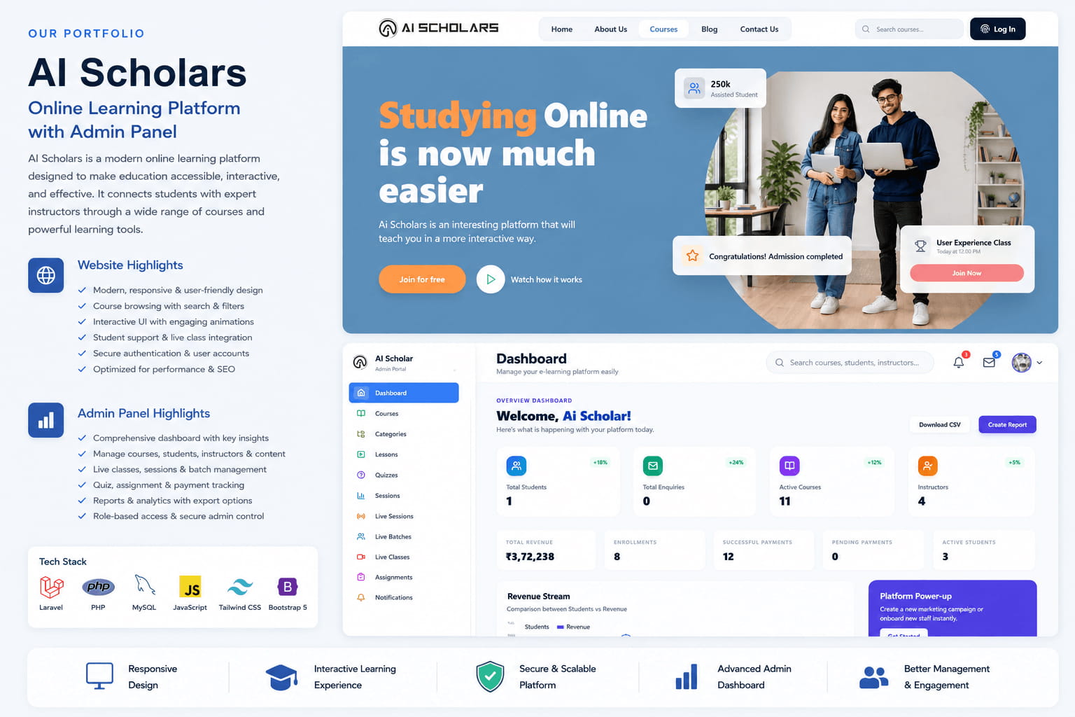 Featured project 5